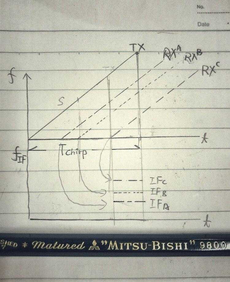 原谅我不羁的画风